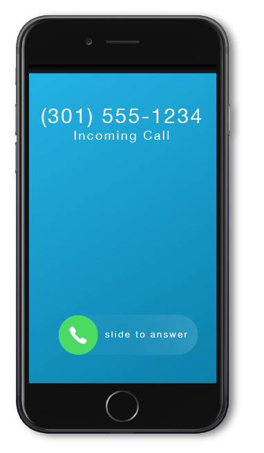 What is Phone Number Spoofing